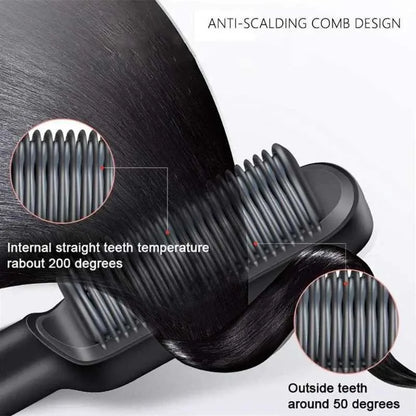 Hair Straightening